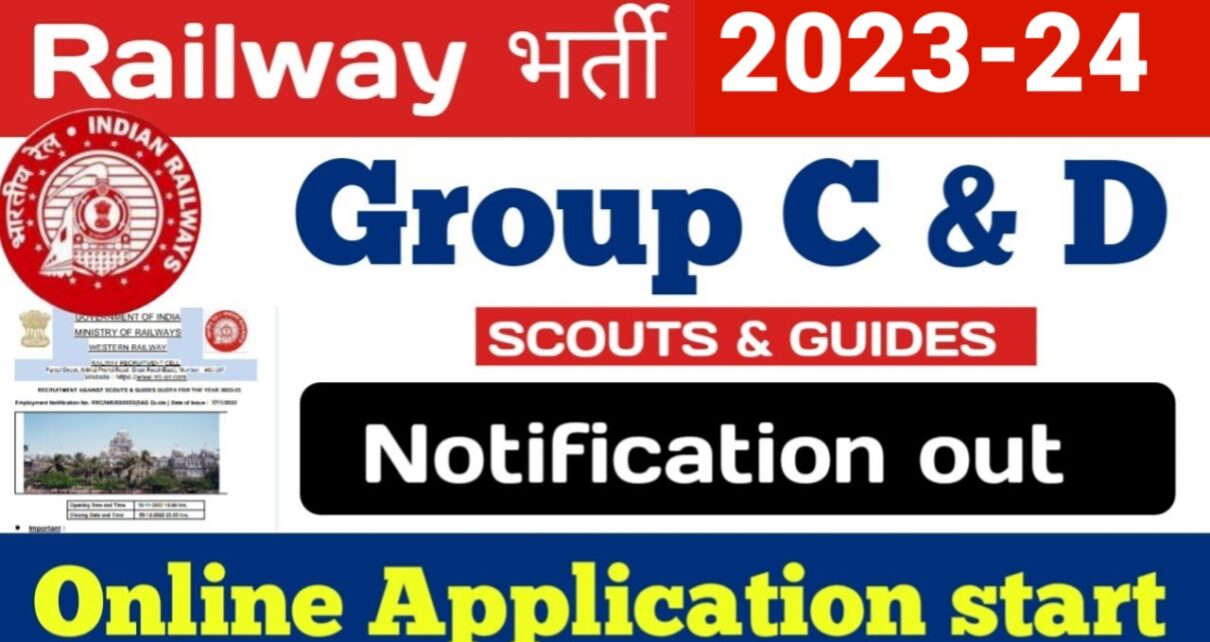 Railway Group C And D Recruitment